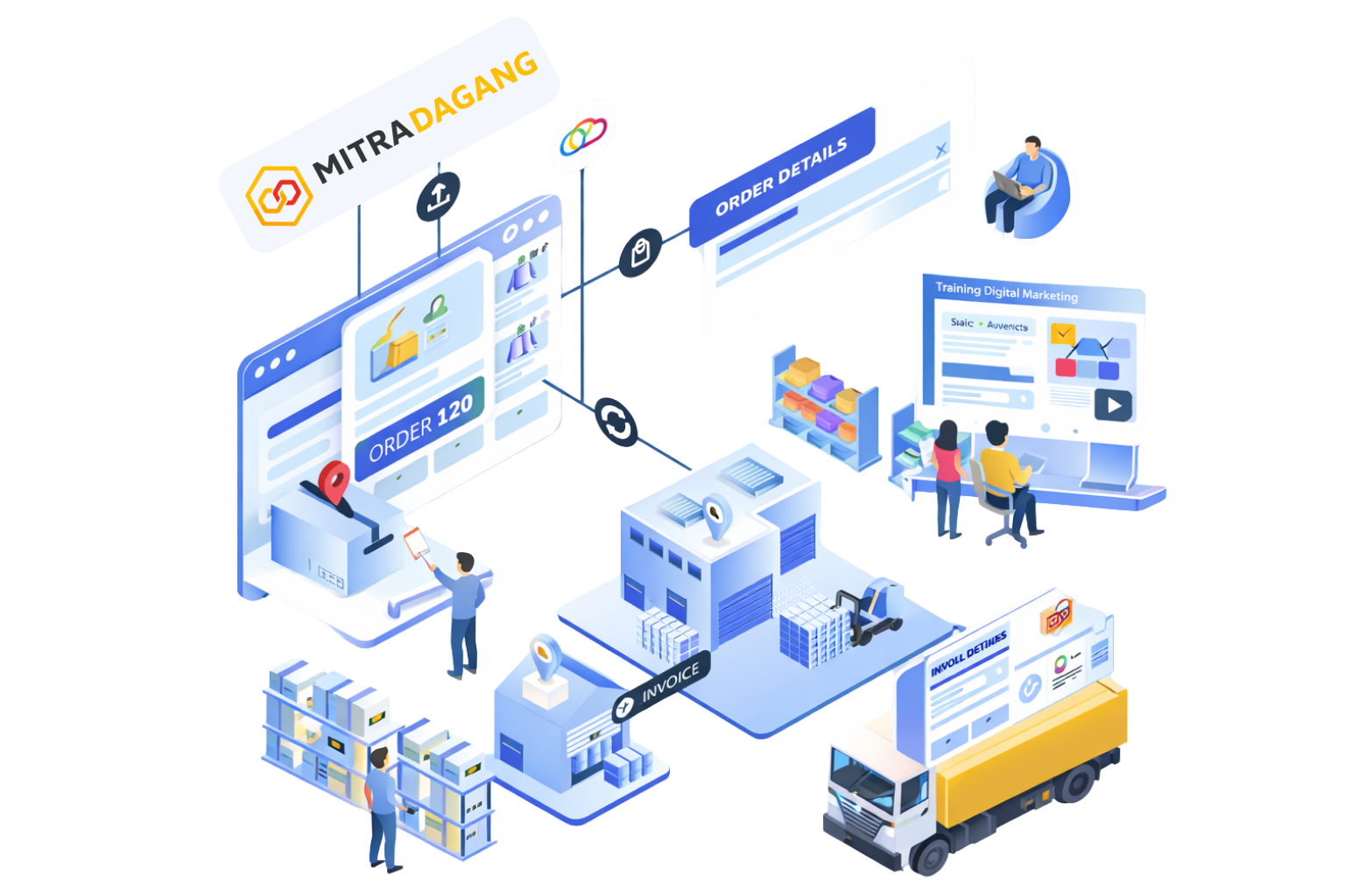 Dashboard MitraDagang